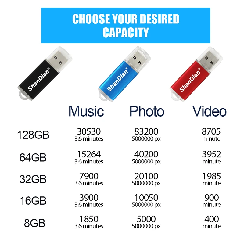 JASTER Металл реальные флеш-диск USB 2,0 4 ГБ 8 16 32 64 128 памяти палочки с печать логотипов под заказ рекламные подарки