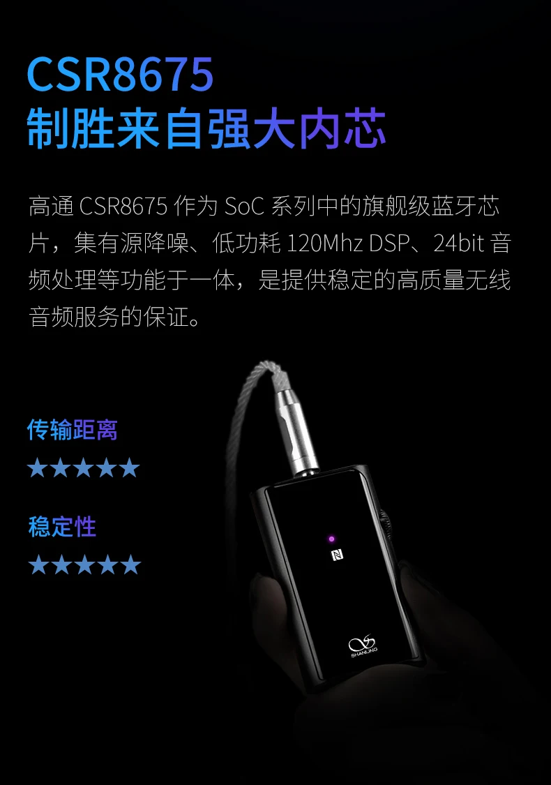 Shanling UP4 Bluetooth усилитель Портативный Hifi Цифровой аудио декодер Интегрированная машина LDAC приемник усилитель для наушников