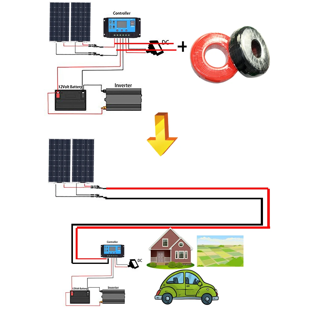 2 м/4 м/6 м/8 м/10 м/12 м 7ft/20ft/26ft/33ft/39ft 2.5mm м²/14AWG Соединительный кабель для солнечных батарей провода для панели солнечных батарей модуль TUV одобрение питания PV