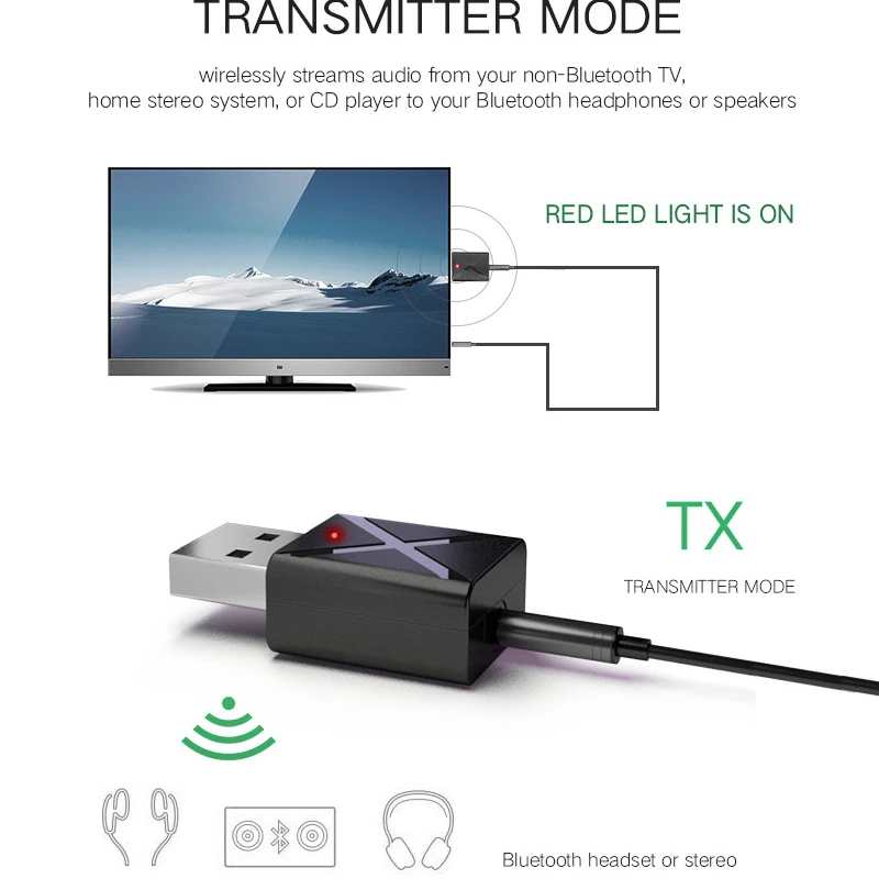 USB Bluetooth 5,0 аудио приемник передатчик мини стерео Bluetooth AUX RCA USB 3,5 мм разъем для ТВ ПК автомобильный комплект беспроводной адаптер