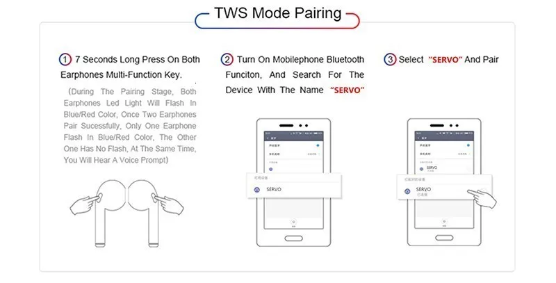 заряжаются беспроводные наушники tws. Tws подключения. как подключить наушники i12. наушники tws f9 5 0. True wireless stereo , tws наушники.