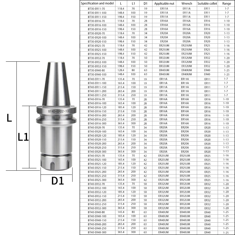 Tool holder BT30 BT40 knife shank ER16 ER20 ER25 ER32 ER40 70 100L knife shank for CNC machining center spindle
