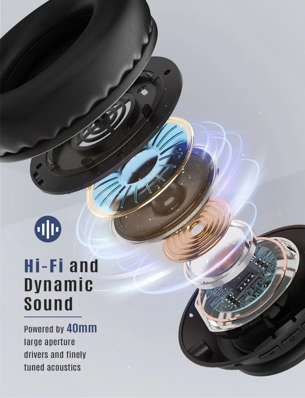 Mpow 059 IPO Wireless Headphones Bluetooth 5.0 Earphones Hifi Sound Headset With Microphone 25 Hours Playtime For Travel Work (1)