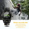Smart Electronics