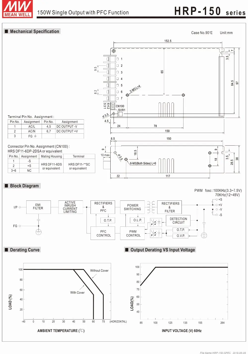 HRP-150-SPEC-2