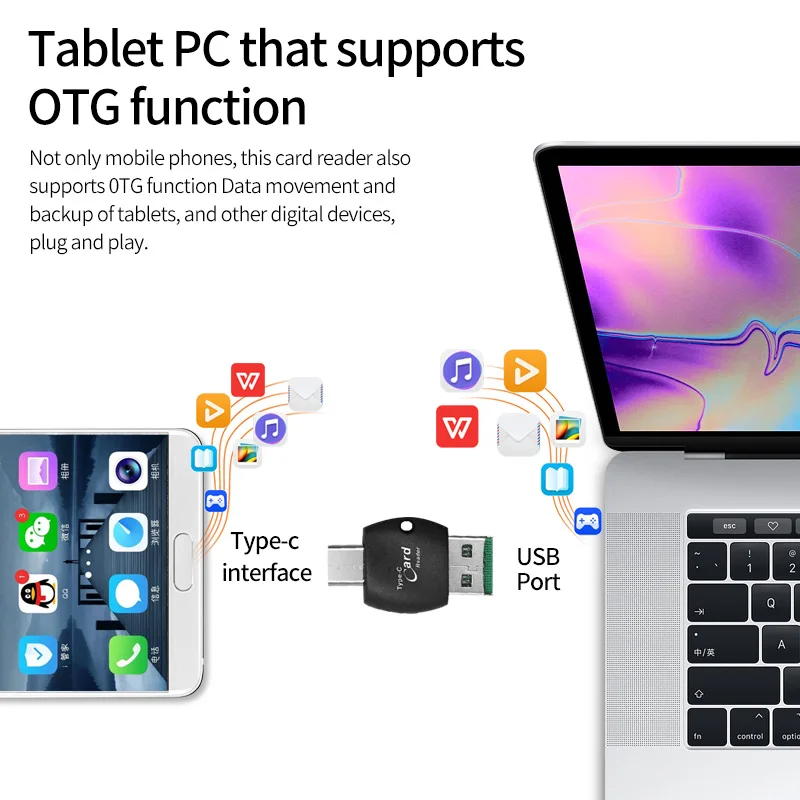 2 in 1 Type C to Micro SD TF Card Reader card reader,otg adapter,usb to type c adapter,sd card reader Type-C to USB 2.0 OTG Adapter for PC Laptop Android Smart Phone Converter