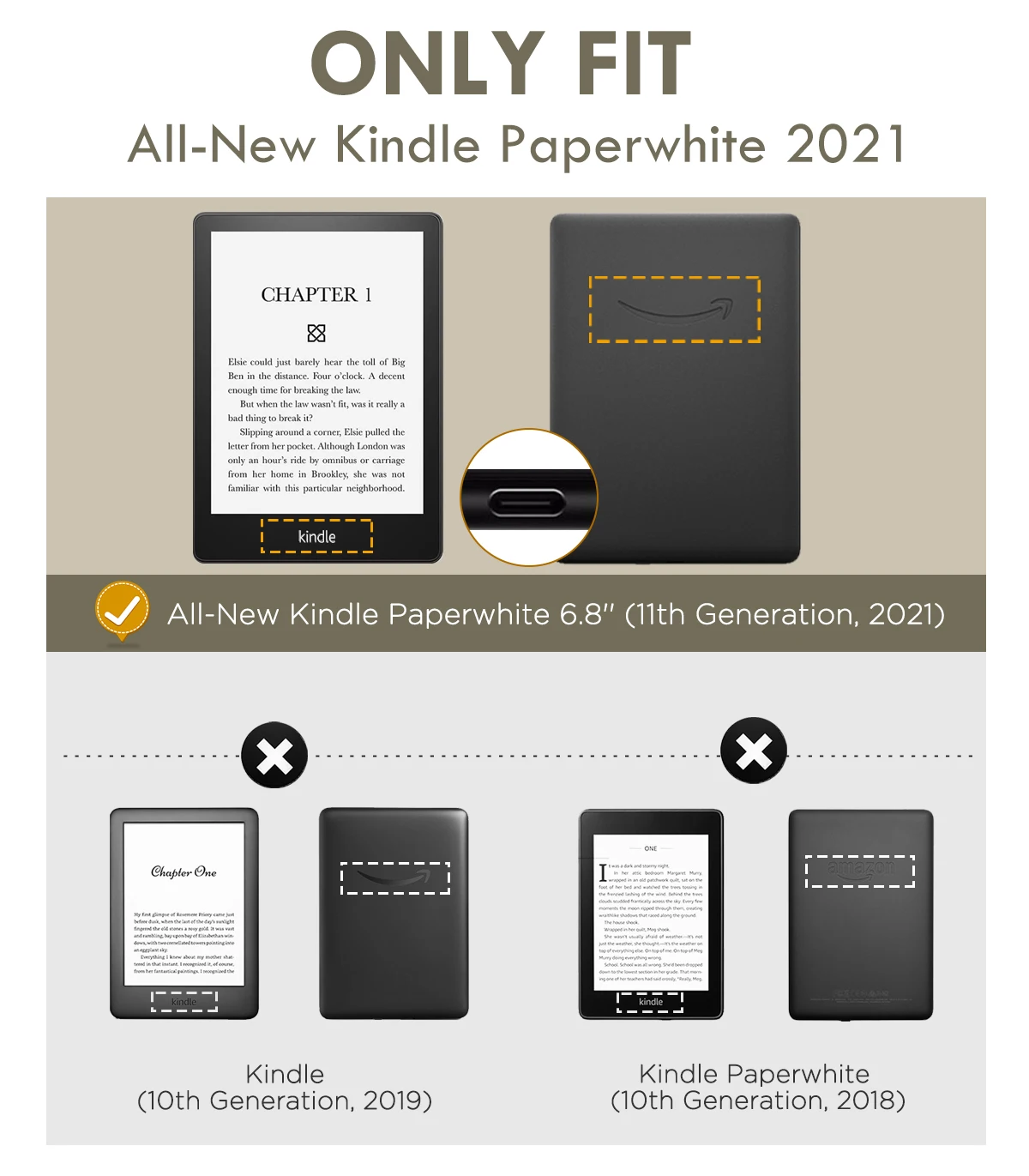 MoKo Étui pour 6 Tout Nouveau Kindle 11e Génération 2022/10e