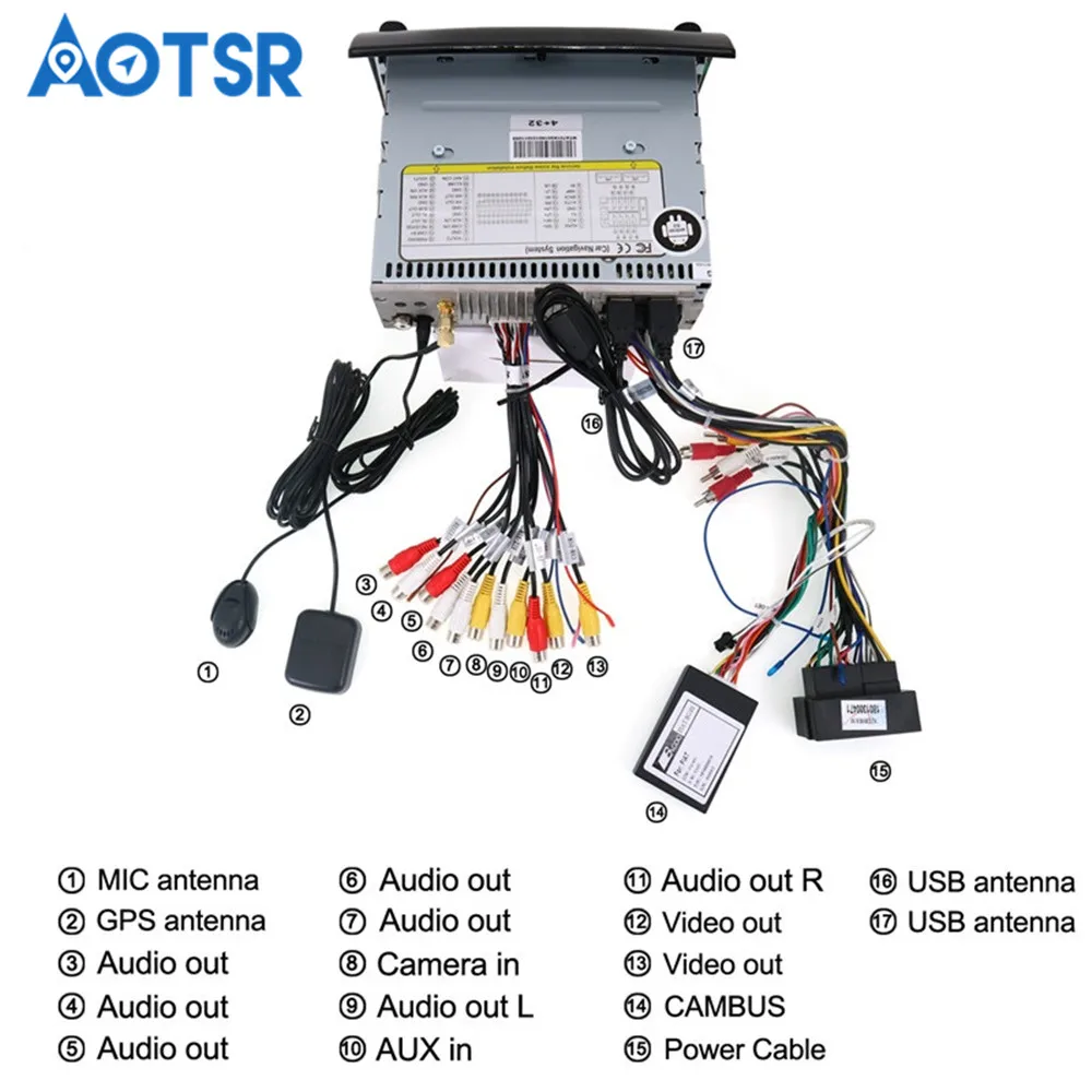 Автомагнитола на Android 10 4 + 64 ГБ DVD проигрыватель GPS мультимедийная стереосистема