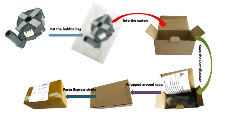B-恢-恢复的-恢复的