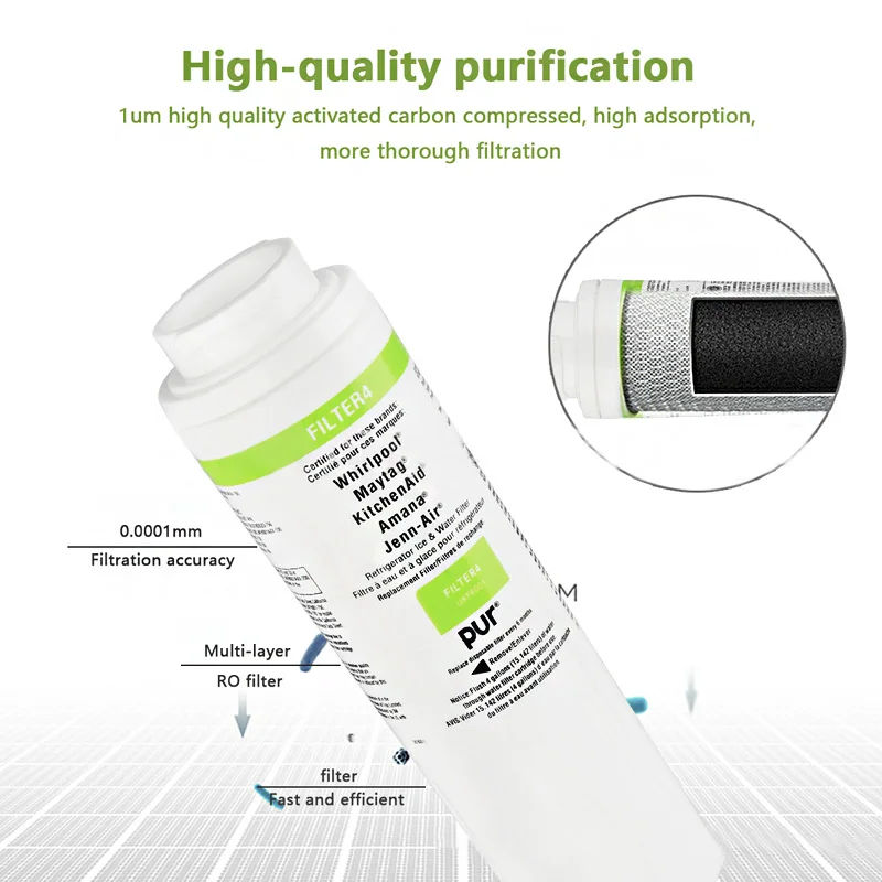 UKF8001 Refrigerator Water Filter, Compatible with UKF8001AXX-750, UKF8001AXX-200, PUR, Puriclean II, EDR4RXD1
