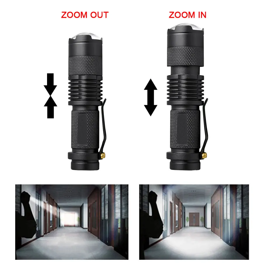 8000LM Led flashlight super bright linterna led T6 / L2 Q5 Zoomable bicycle light using rechargeable battery waterp | Освещение