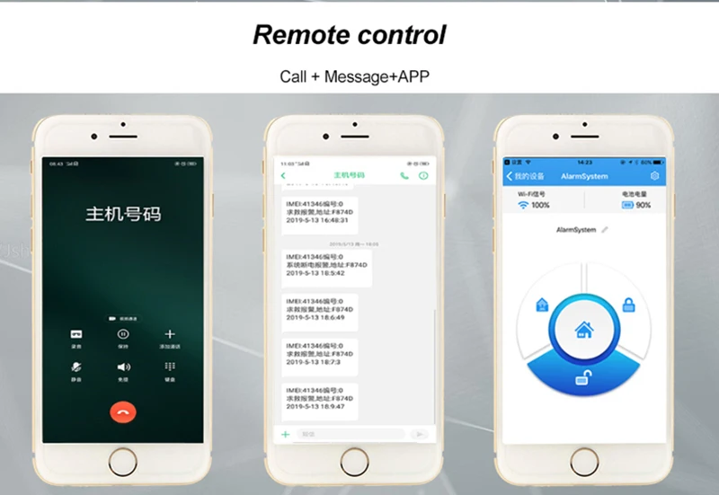 Интеллектуальная автоматическая беспроводная охранная сигнализация Wi-Fi+ GSM+ GPRS Поддержка APP управления для дома и личного