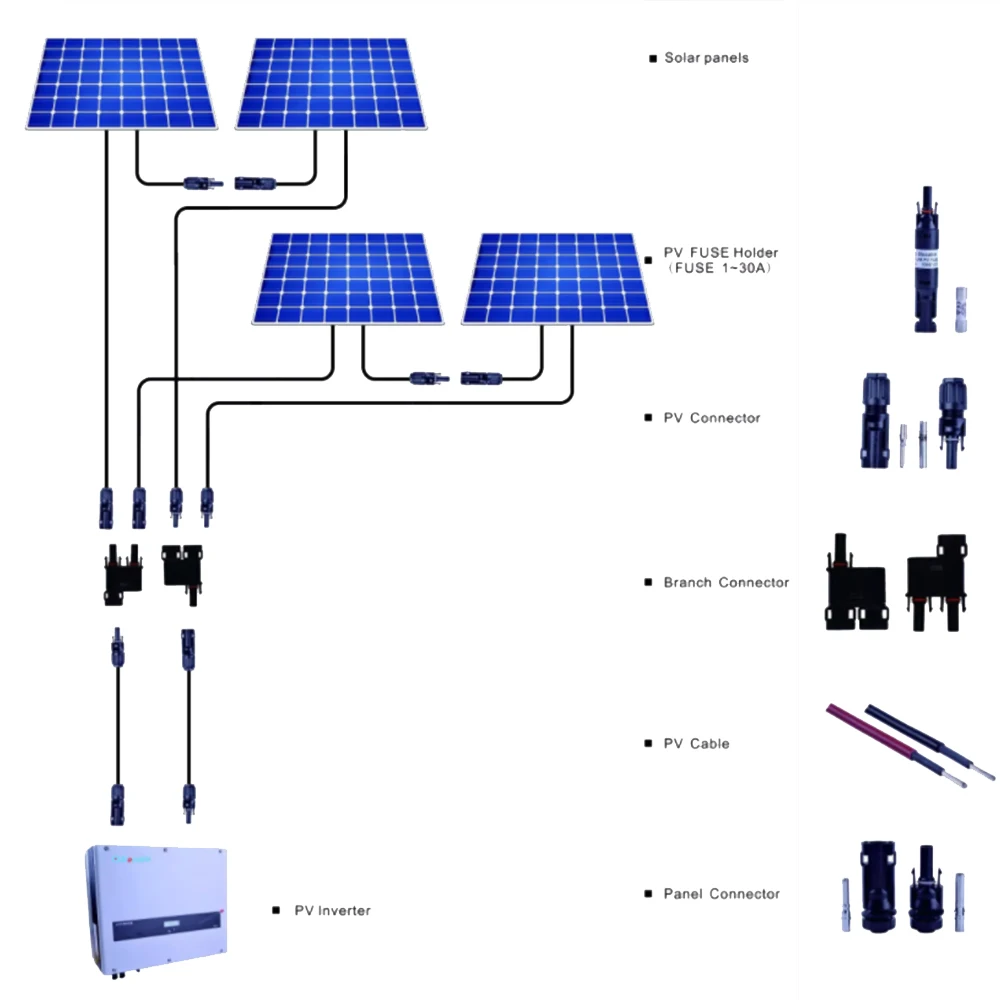 JKMC4 y разветвляющаяся параллельное подключение 30A 1000V Электрический Солнечный