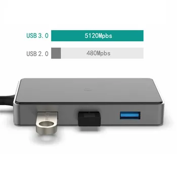 

New 7-in-1 Multifunction USB-C Hub with 4K HD Output SD/TF PD Charging 3 USB 3.0 Ports for MacBook for MacBook Pro and More