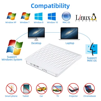 

Colorful Portable External CD DVD Drive, USB 3.0 Slim CD DVD Rewriter Burner Writer, High Speed Data Transfer USB Optical Drive