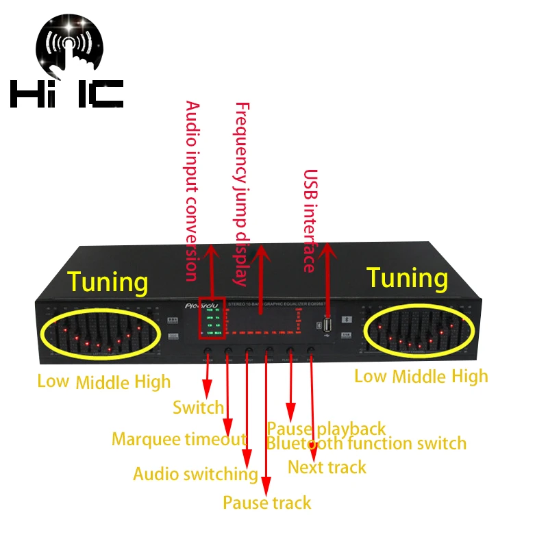 n/a イコライザー HiFiホーム 20セグ ステレオ 高音質 低音調整 EQ バランスチューナー パワーアンプ 専用イコライザー 