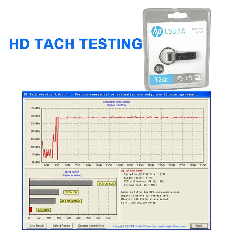 Droshipping-HP-USB-Flash-16GB-32GB-64GB-128GB-Memory-Stick-Pendrive-Original-Metal-USB-Flash-Driver (3)