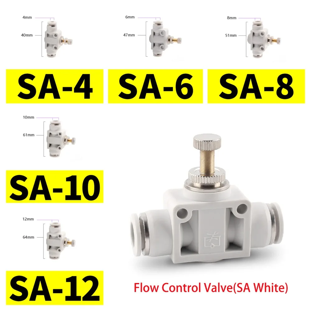 Flow Control Valve（White）气动阀门