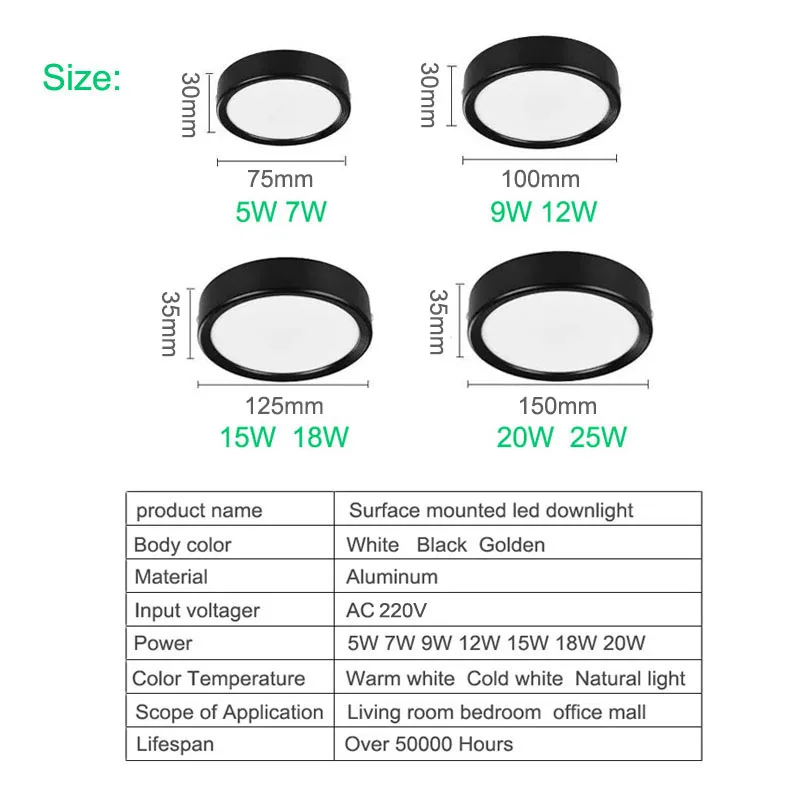 LED Ceiling Light Surface Mounted Downlight 5W 7W 9w12W 15W 20W Ultra Thin 220V Ceiling Fixtures Lighting led ceiling light,ceiling light,dimmable spotlights