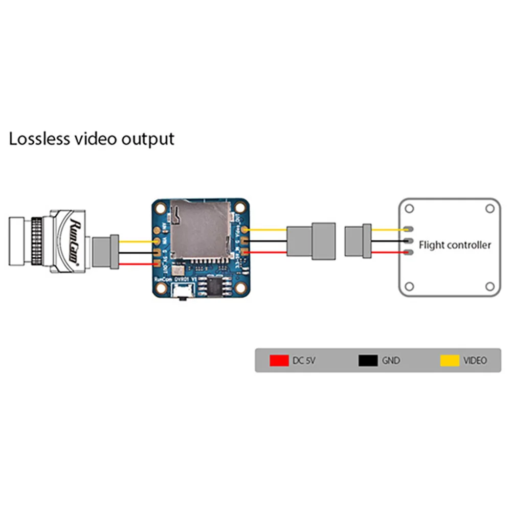 

5.8G Easy Install Transmitter Racing Drone Parts Aerial Photography Mini Replacement Audio Recorder RC Toy FPV DVR Video Module
