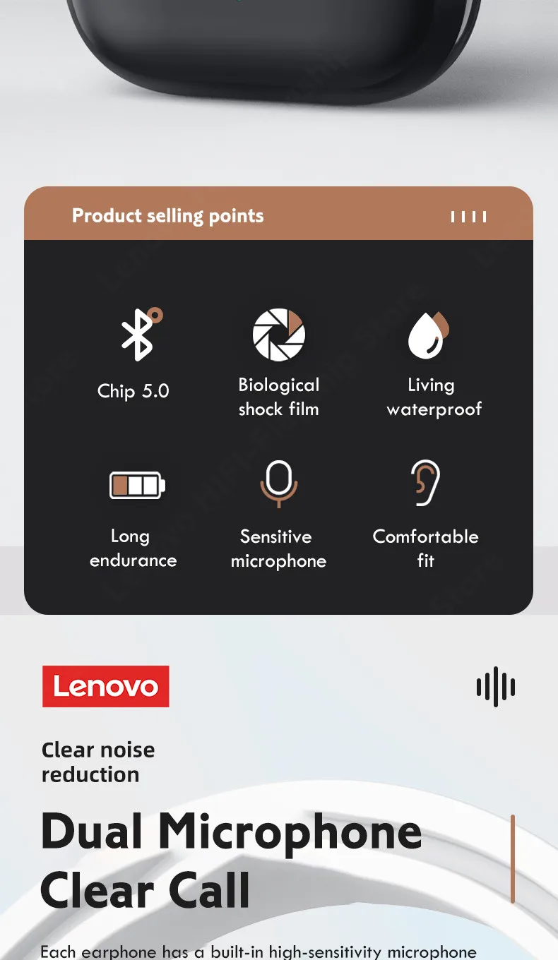 Original Lenovo LP1S TWS Earphone Wireless Bluetooth 5.0 Headphones Waterproof Sport Headsets Noise Reduction Earbuds with Mic