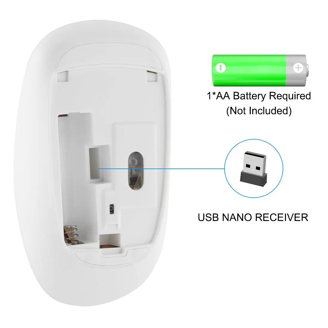 2.4G Slim Silent Wireless Computer Mouse With Nano Receiver 1800DPI Adjustable Optical Mouse Silent Click For PC Laptop wireless mouse