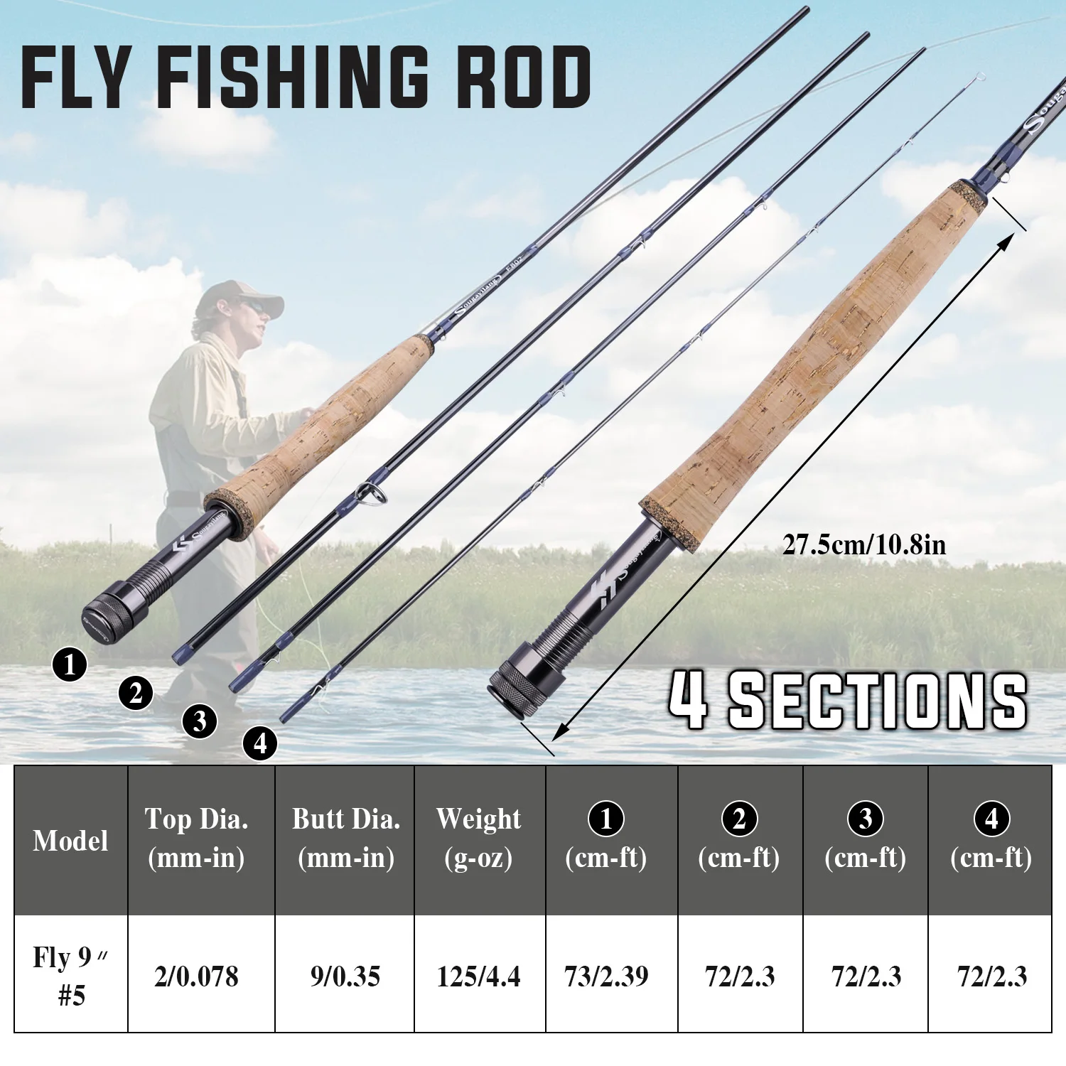 Sougayilang Saltwater Freshwater Fly Fishing Rod with Reel Combo