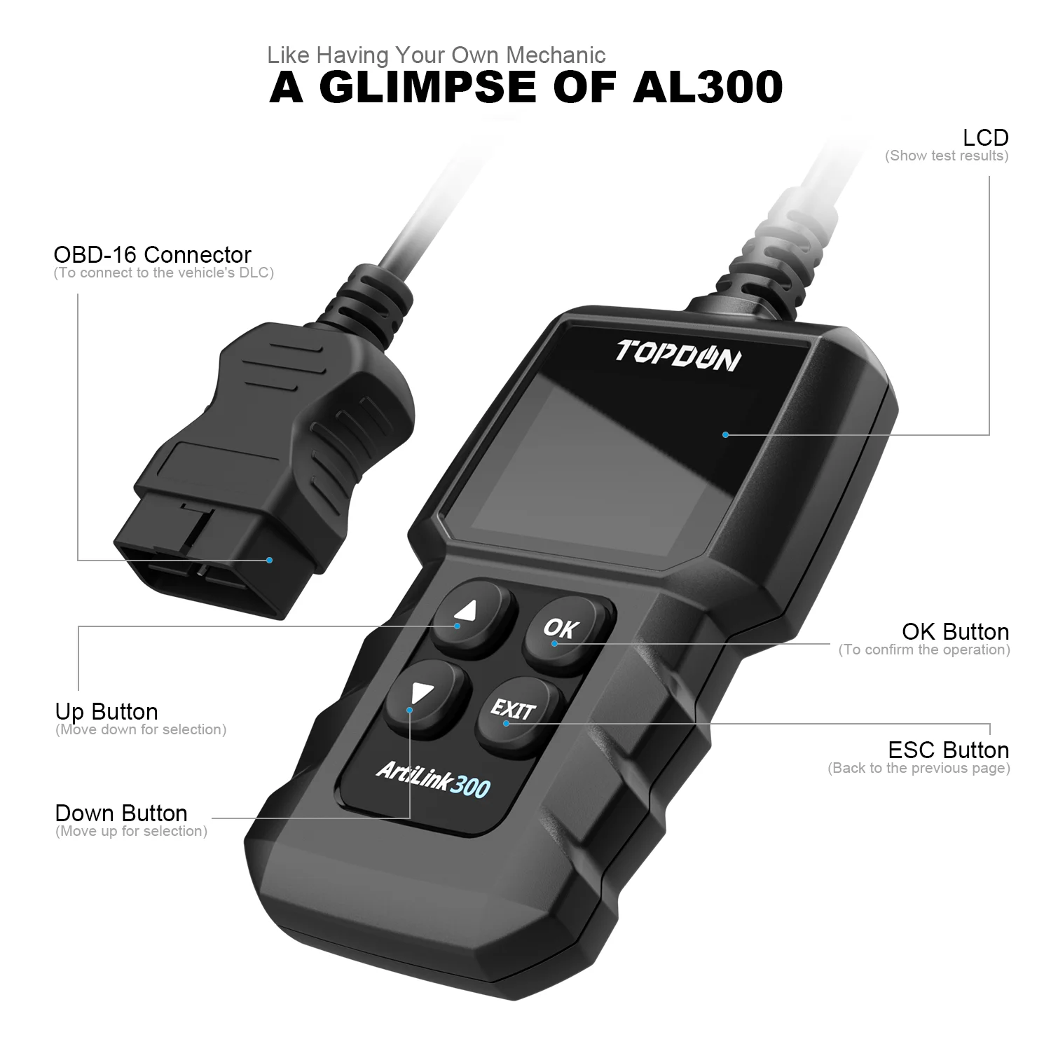 Topdon AL300 OBD2 сканер считыватель кодов автомобиля проверка неисправности двигателя