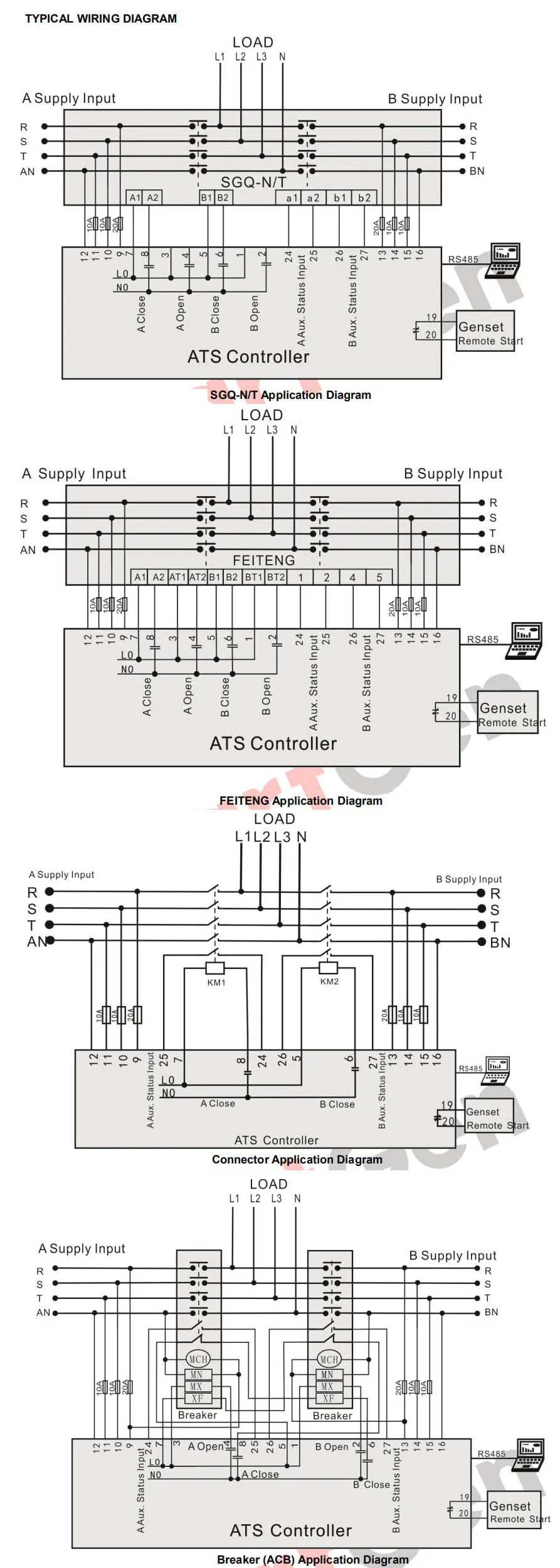 HAT553 Suitable for NO Breaking ATS、ONE Breaking ATS and TWO Breaking ATS