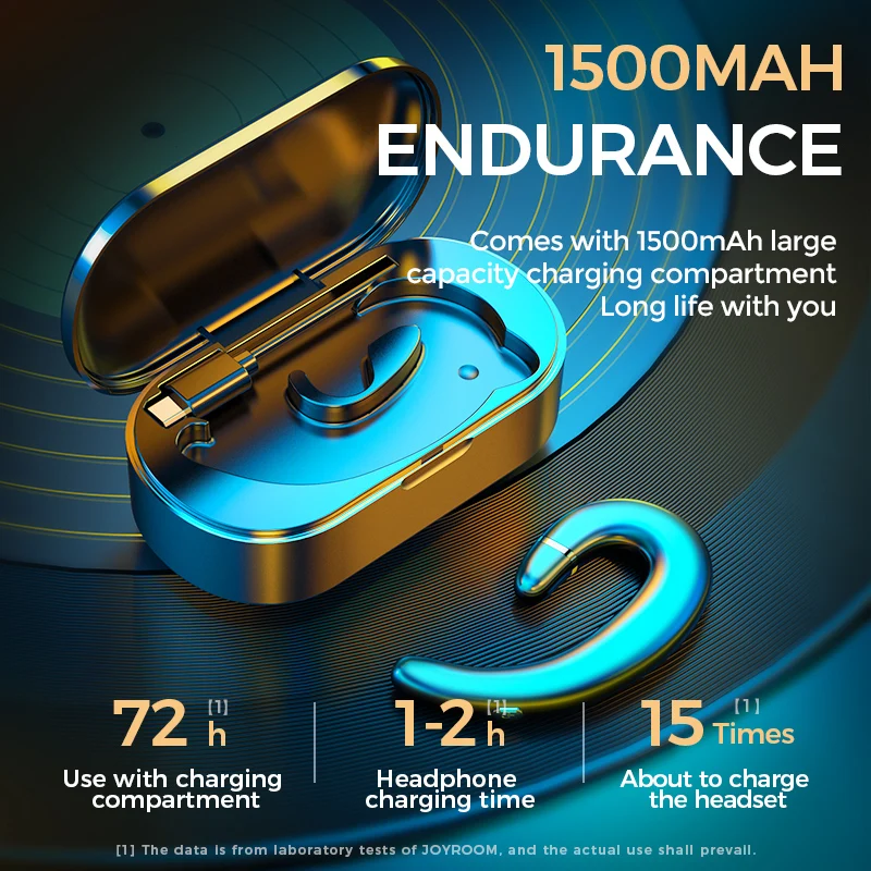 Joyroom Bluetooth Earphone Wireless 5 0 Bone Conduction Headsets Wireless Sports Stereo Earphones For iPhone Samsung Huawei