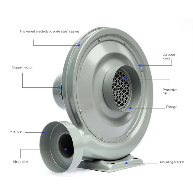 750W Air Blower Centrifugal Laser Exhaust Fan AC110V AC220V for Co2 Machine Blowing Medium Pressure 5