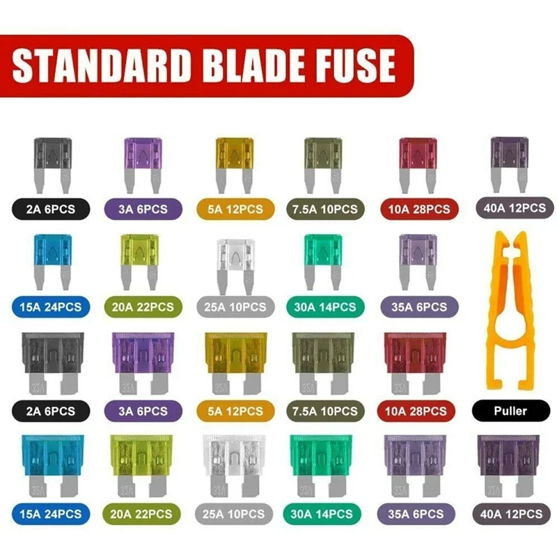 Car fuses kit 300pcs 5/7/10/15/20/25/30A Car Blade Fuse Assortment Assorted Kit Mini Small Size Blade Set Auto Truck Automotive