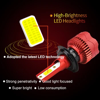 

Parts LED Headlight Accessories 2Pcs H3 Red High/Low Beam 60W DC 12-36V