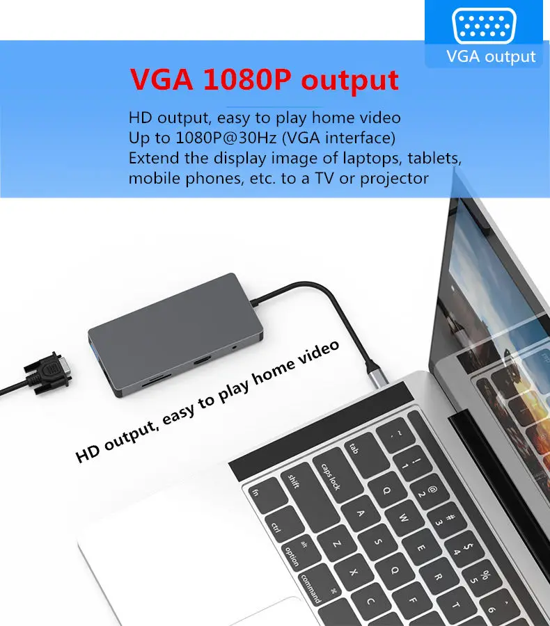 Usb-хаб-c Расширительная док-станция USB3.0 SD TF HDMI VGA 3,5 мм аудио Ethernet интерфейс для huawei xiaomi Macbook mate 10 P20 pro