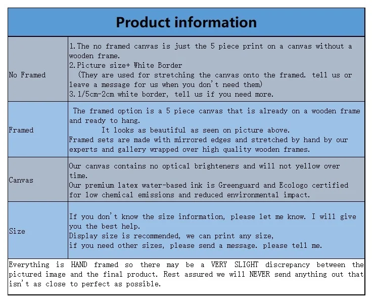 info