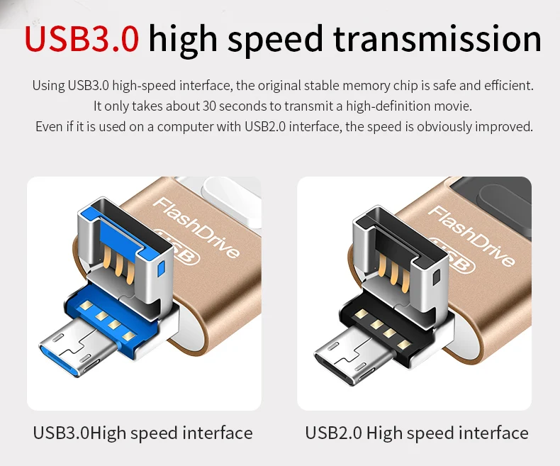 USB флеш-накопитель для iPhone 7, 6s, 6 Plus, 5 S, iPad, OTG флеш-накопитель, 64 ГБ, 128 ГБ, 256 ГБ, флеш-накопитель, HD внешний накопитель, карта памяти, USB 3,0