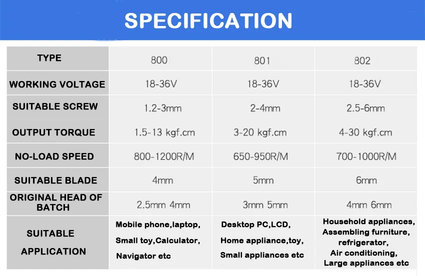 TB2i8WHAv1TBuNjy0FjXXajyXXa_!!2911979174 