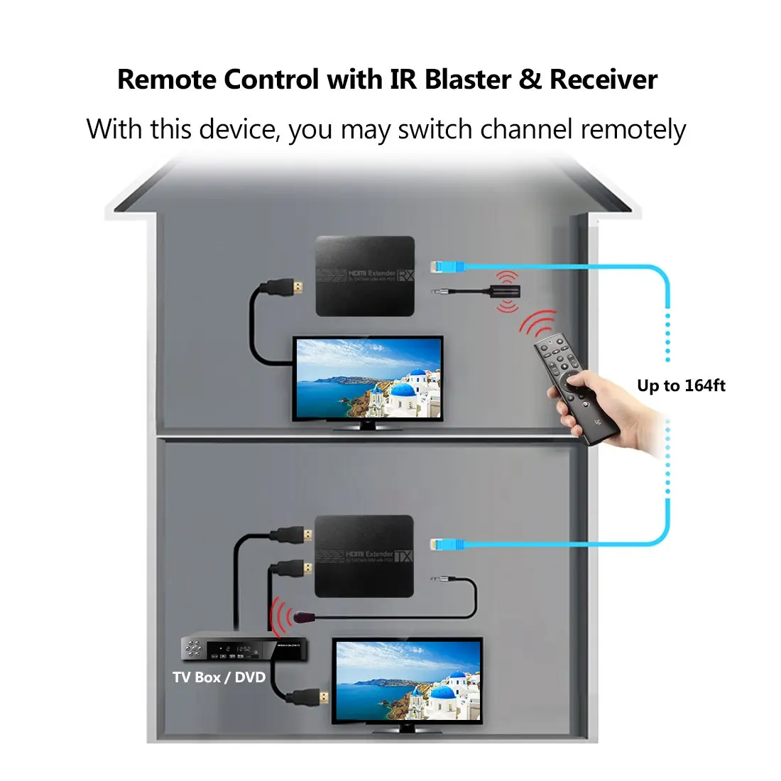 HDMI удлинитель сплиттер с ИК-передатчик и приемник HDMI CAT5/6/7 удлинитель для головок 2 Порты и разъёмы Разделитель с мультимедийным интерфейсом высокой четкости петля HD 1080P HDMI Ethernet E
