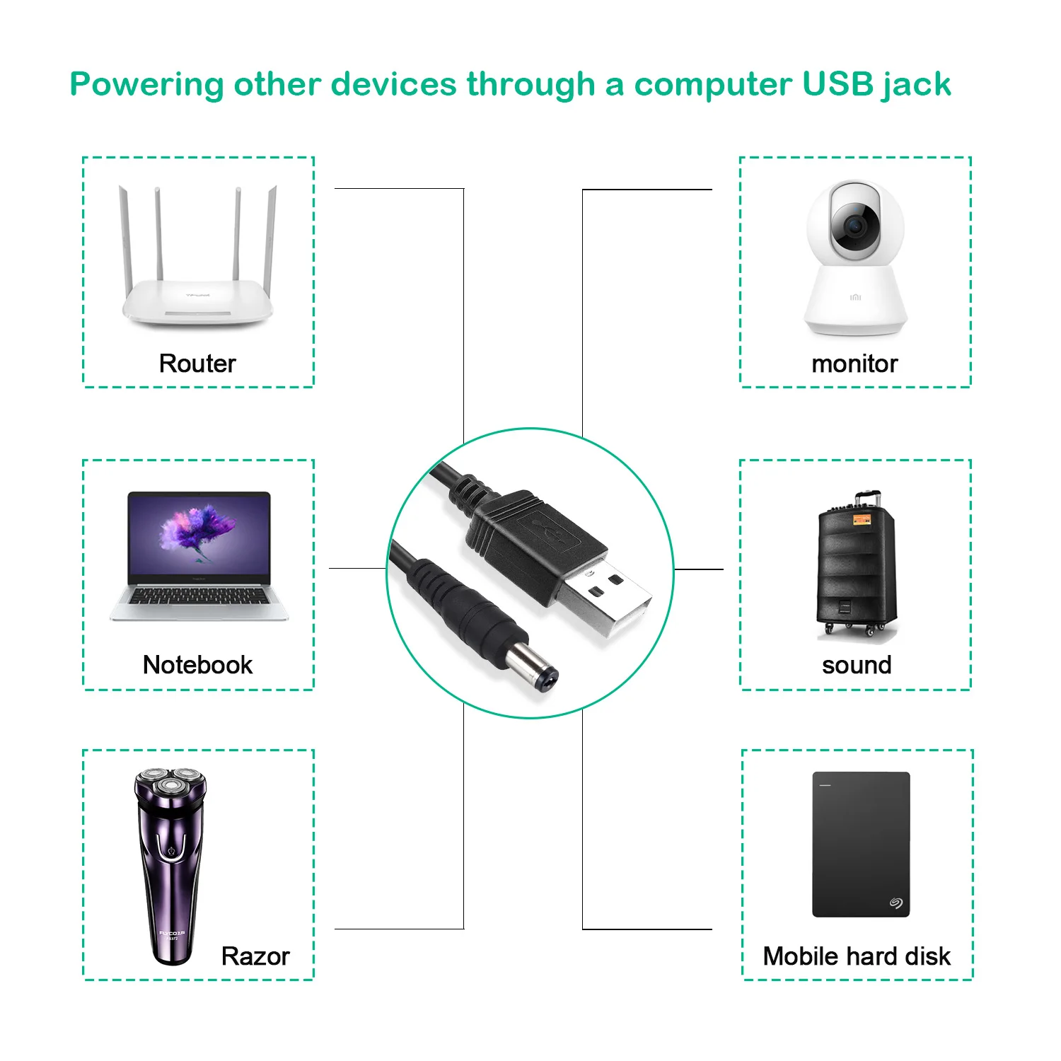 USB к DC 5,5x2,1 мм баррель Джек Центральный штифт Положительный Кабель питания Шнур зарядного устройства 5FT для светодиодной ленты, монитора, камеры, маршрутизатора(2 шт