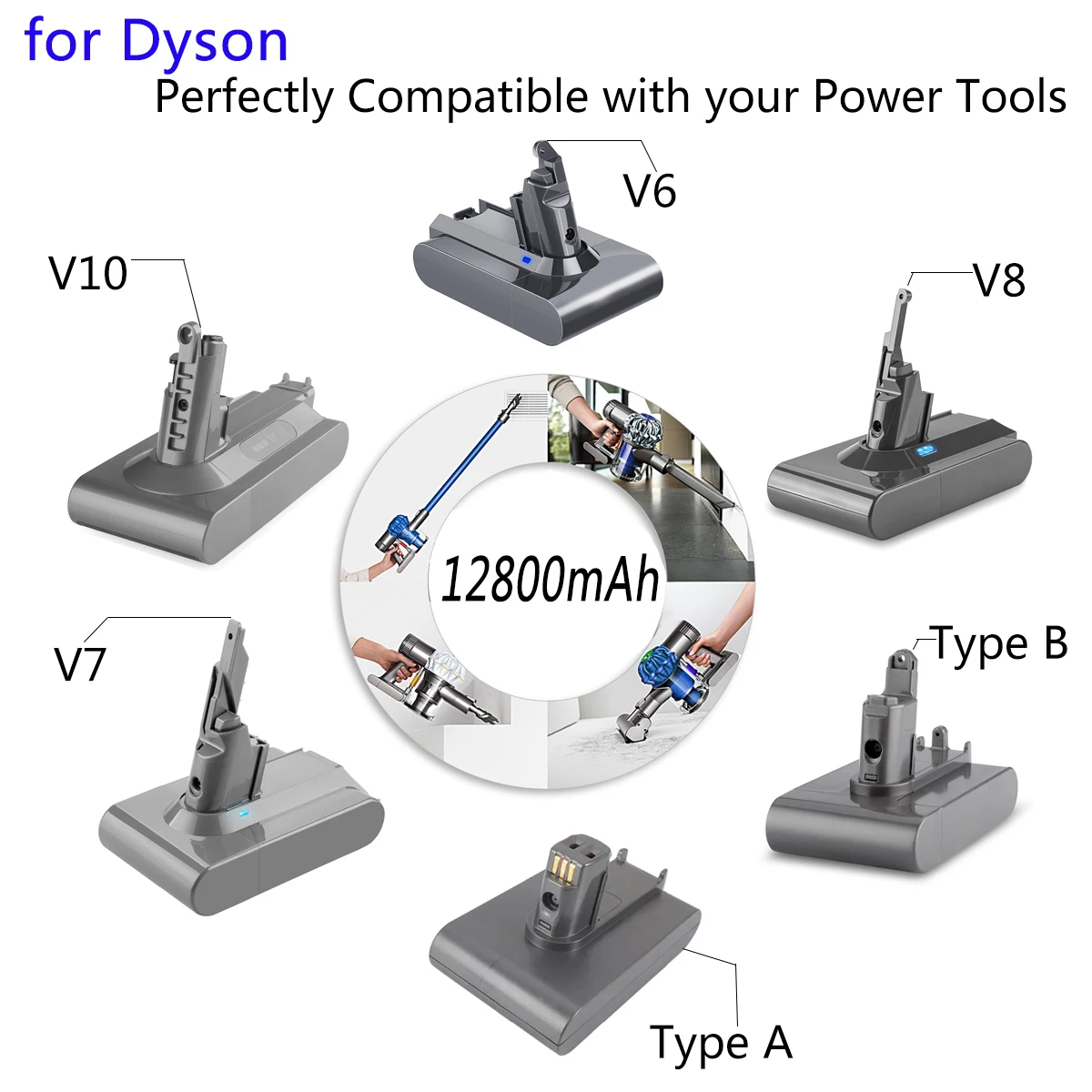 For Dyson V6 V7 V8 V10 Type A/B 12800mAh Replacement Battery for Absolute Cord-Free Vacuum Handheld Cleaner | Электроника