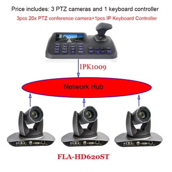 شراءفضي اللون 1080p 20x عدسة بصرية 3G-SDI DVI فيديو كاميرا متحركة و 5 بوصة شاشة الكريستال السائل عموم إمالة التكبير وحدة تحكم بلوحة مفاتيح