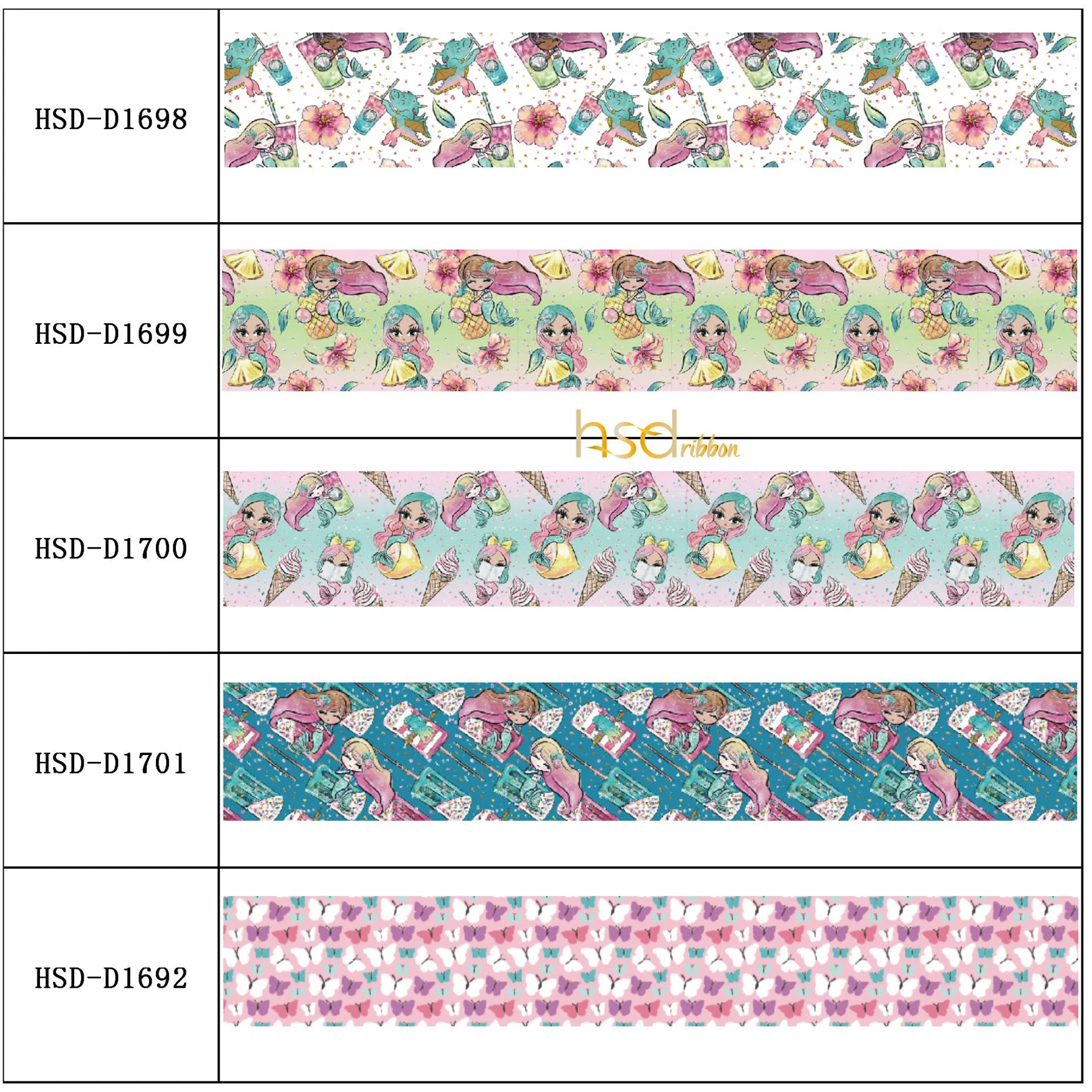 HSDCraft 22MM 25MM 38MM 50MM 75MM Mermaid Arrangement series HT Grosgrain Ribbon 10Yards/Roll | Дом и сад