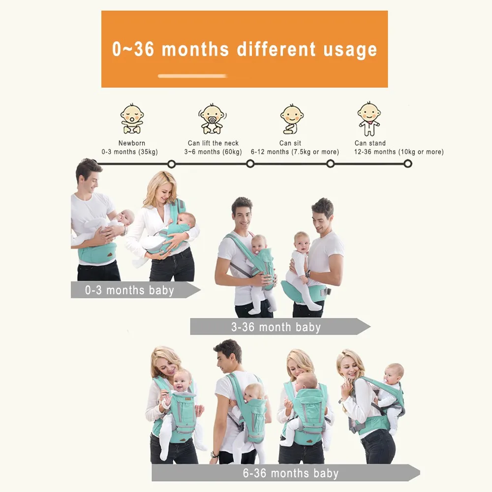 Portador de Bebê Respirável Ergonômico Mochila Portátil Infantil Canguru Hipseat Heaps Bebê Estilingue Transportadora 6 Mochilas e suportes