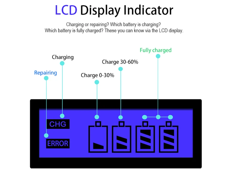 4 слота зарядное устройство 1.2V2000mA Быстрый Интеллектуальный ЖК-дисплей DisplayAA/AAA USB зарядное устройство forNiCd NiMh аккумуляторные батареи(без батареи