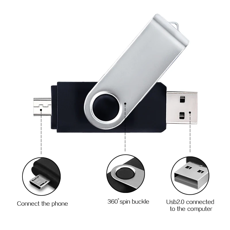 OTG флеш-накопитель 128 ГБ usb флеш-накопитель 2,0 64 ГБ 32 ГБ 16 ГБ флеш-накопитель 8 ГБ 4 ГБ флеш-накопитель для мобильного телефона флеш-карта памяти OTG usb stic