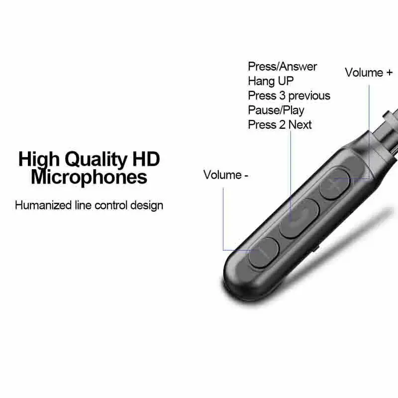 MeterMall Bluetooth 5,0, беспроводные Bluetooth наушники, спортивные наушники для бега, стерео гарнитура с супер басами, беспроводная гарнитура