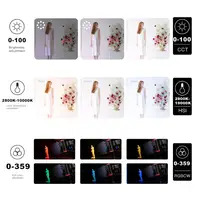 ⁦ضوء ليد  YC Onion RGB مع تطبيق التحكم مع شاشة LCD⁩ - الصورة ⁦4⁩