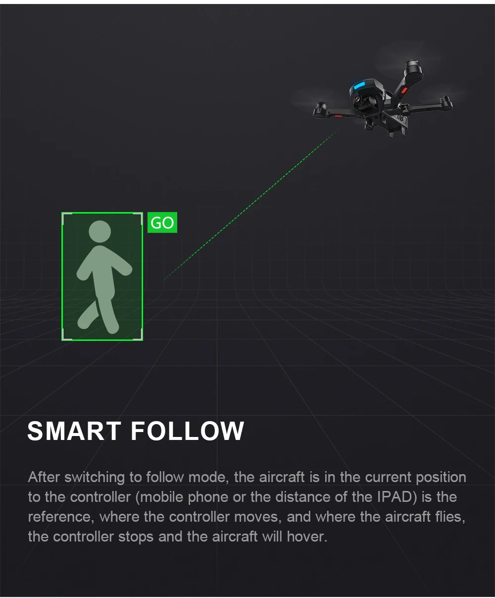 OTPRO 4K 1080P камера мини Дрон gps следуй за мной Квадрокоптер FPV Дрон Wifi RC Квадрокоптер игрушки подарок для мальчиков