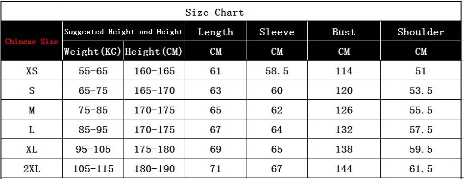 QQ截图20200229162109