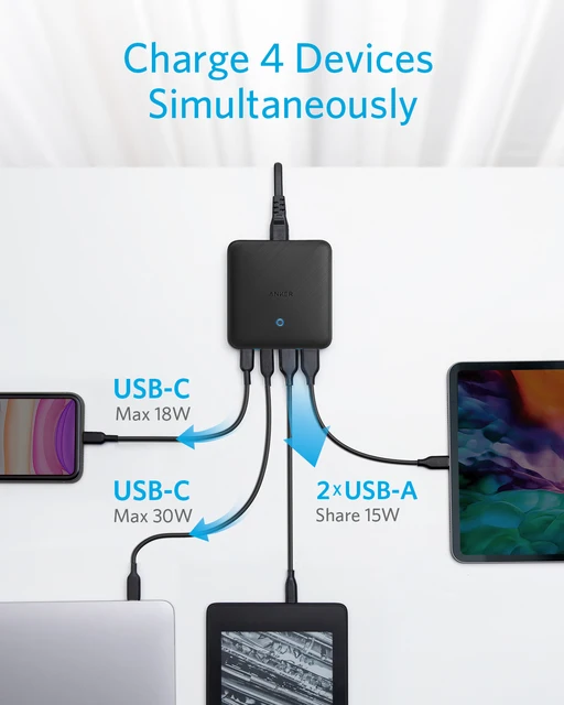 Anker GaN Charger 63W 4 Port PIQ 3.0 PowerPort Atom III Slim Wall Charger with Dual USB C Poorts (45W Max) for iphone 11 xiaomi - Hình ảnh 4